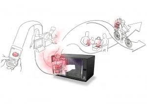 electrolux profesional safebox hold