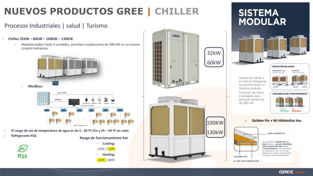 GREEF