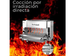 Canal Horeca