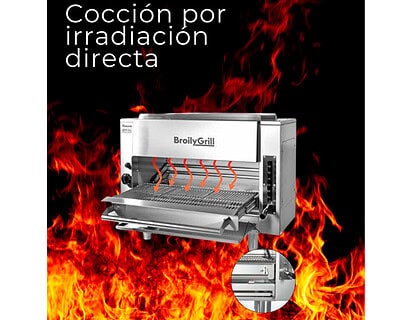 Canal Horeca