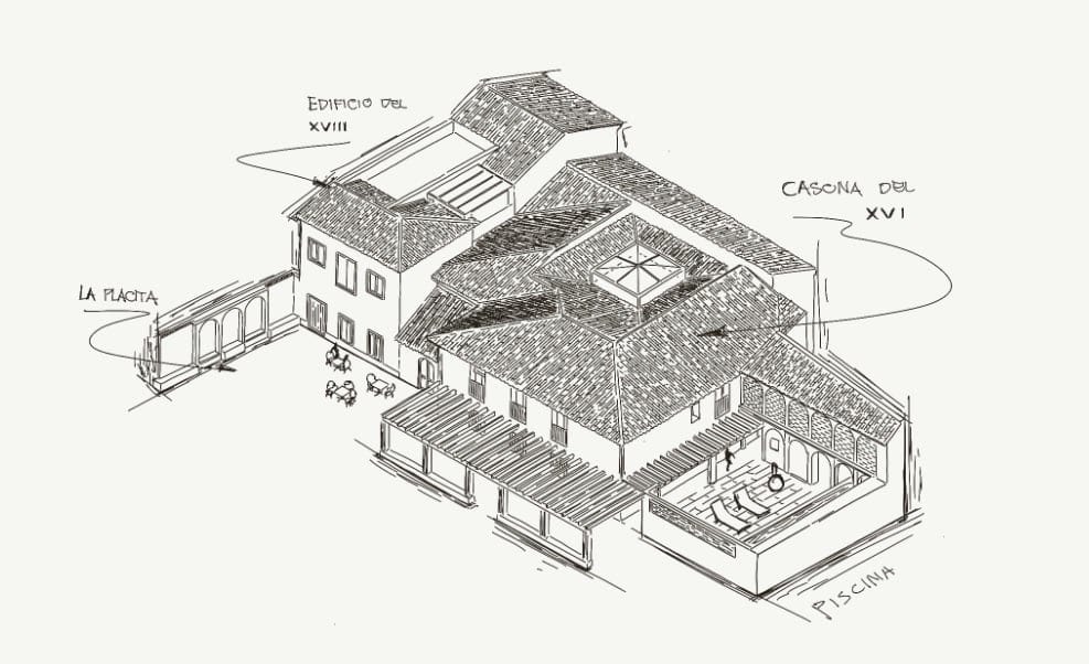 Boceto isométrico del conjunto arquitectónico del Hotel Boutique Casona de los Rebolledo con casona del XVI edificio del XVIII y zona de piscina